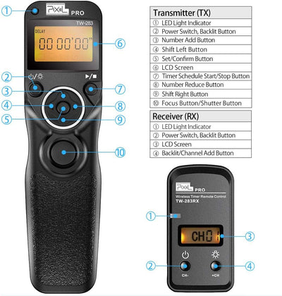 Kabellose Fernauslöser, Pixel 2,4GHz Funk-Fernauslöser Timer Fernbedienung Drahtauslöser TW-283 E3/N