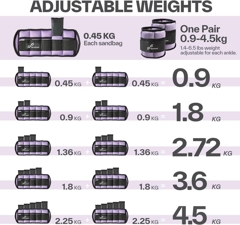 Sportneer Knöchelgewicht, Verstellbares Gewichte-Set am Knöchel, Handgelenkriemen am Handgelenk, 0,4