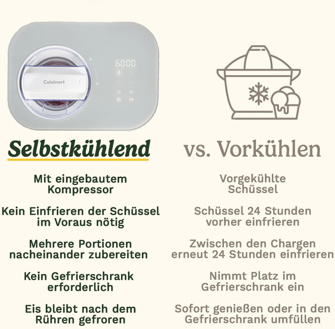 Cuisinart FreezeEase – Selbstkühlende Eismaschine | 3 Voreinstellungen | Eiscreme, Sorbet, Frozen Yo