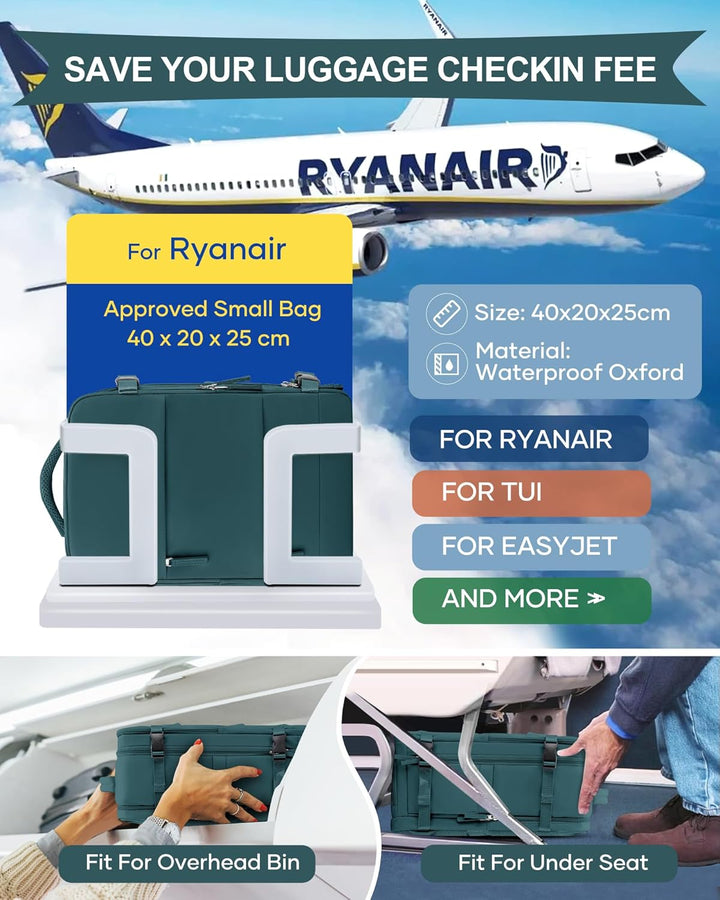 SZLX Grosser Reiserucksack Damen,Ryanair Handgepäck 40x20x25 Rucksack Easyjet Cabin Bag Rucksack Was