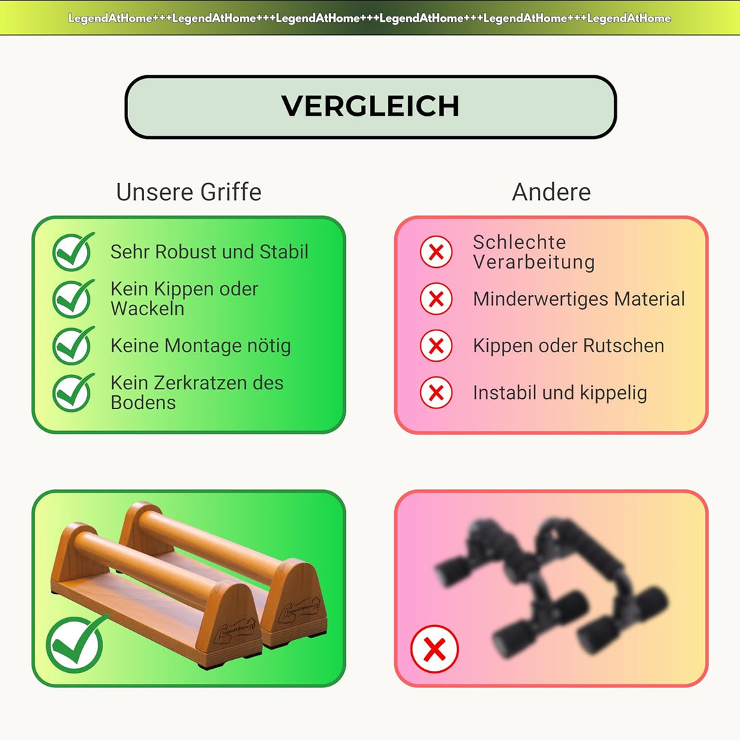 Liegestützgriffe [2er-Set] aus Buchenholz – stabile & gelenkschonende Parallettes für Push Ups, Cali