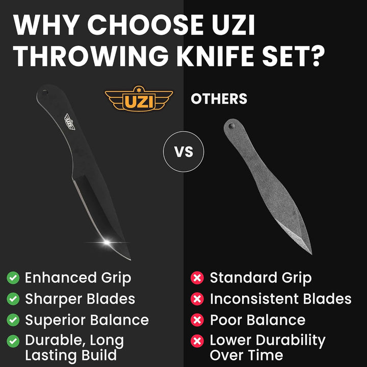 Uzi Uzi Three Piece Throwing Knife Set