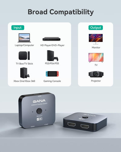 HDMI Splitter 8K@60Hz 4K@120Hz, GANA HDMI 2.1 Switch, Aluminium Bidirektional HDMI Switcher 2 In 1 O