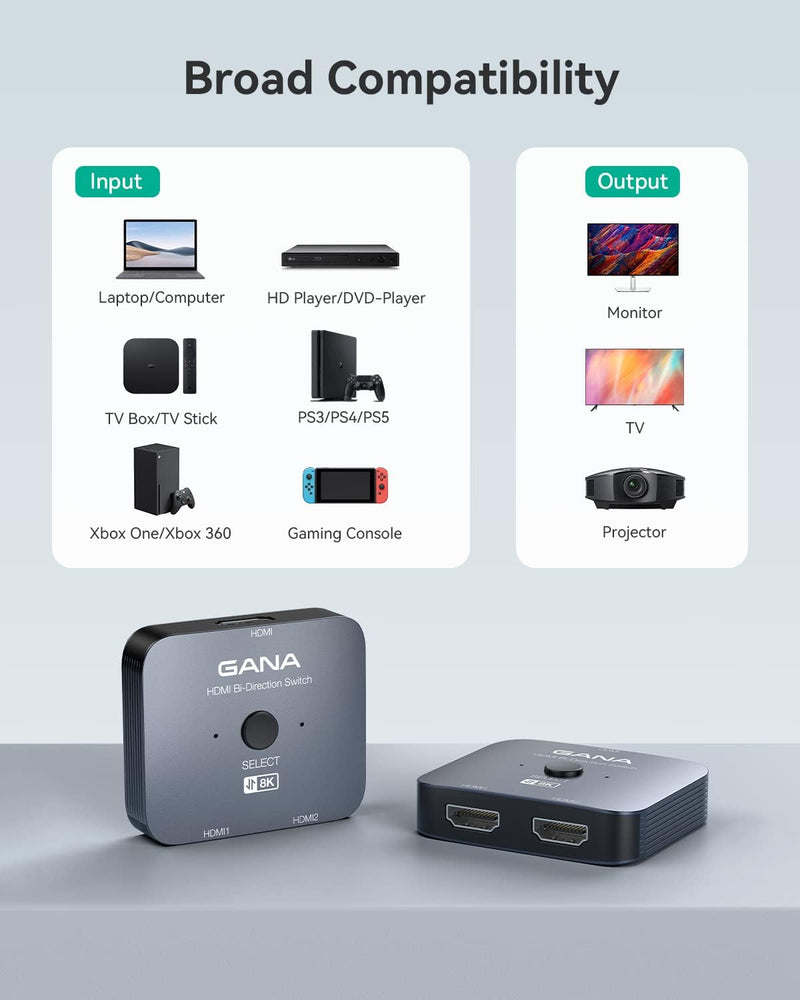 HDMI Splitter 8K@60Hz 4K@120Hz, GANA HDMI 2.1 Switch, Aluminium Bidirektional HDMI Switcher 2 In 1 O