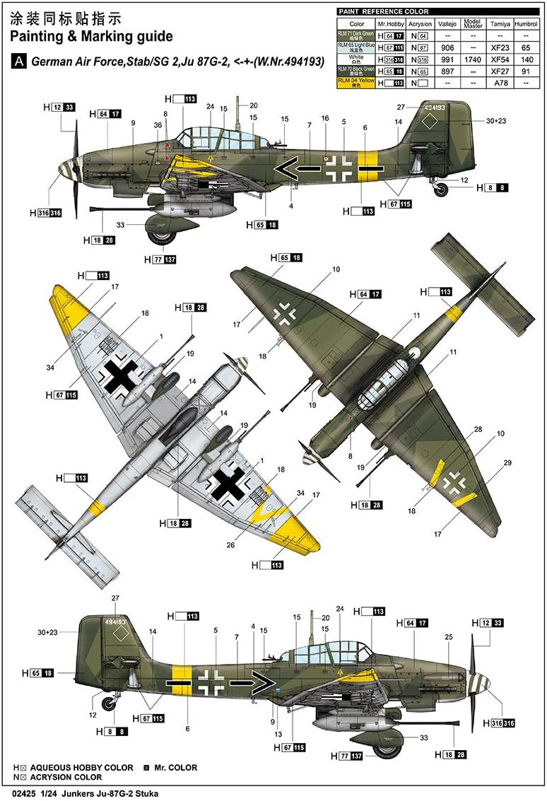 Model plastikowy Ju-87G-2