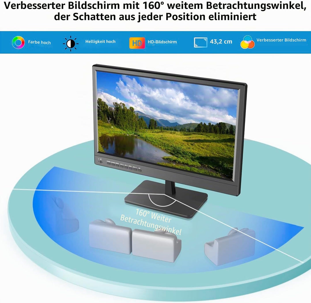 TV 17 Zoll,Small TV-Built Digital Tuner Receiver-HDMI-USB Input,(Perfect for Camping, Motorhome/Truc