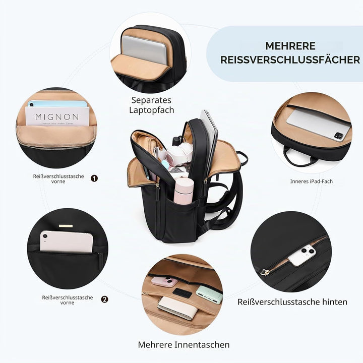 Rucksack Damen Herren, Laptop Schulrucksack,Women Travel Backpack Elegant für Uni Reise Büro, Tagesr
