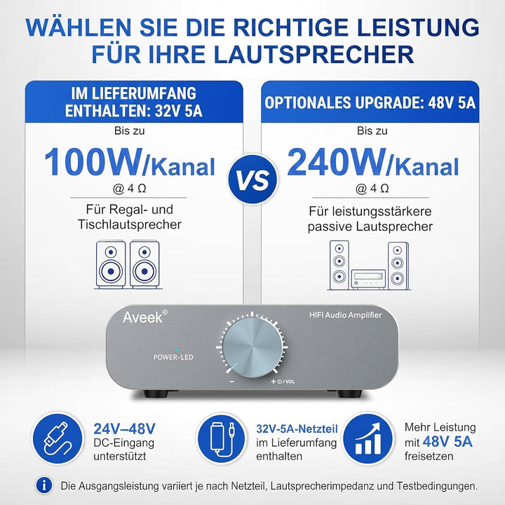 Aveek TPA3255 Desktop Mini-Stereo-Verstärker, Klasse D 2-Kanal
