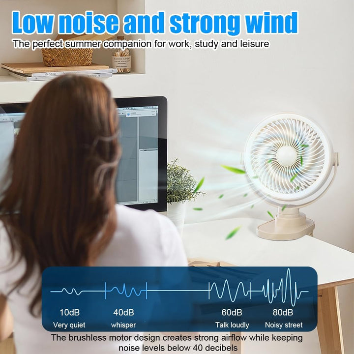 Camping Ventilator mit LED Nachtlicht , Wiederaufladbarer USB-C Klein Clip Ventilator mit Akku, 5 Ge