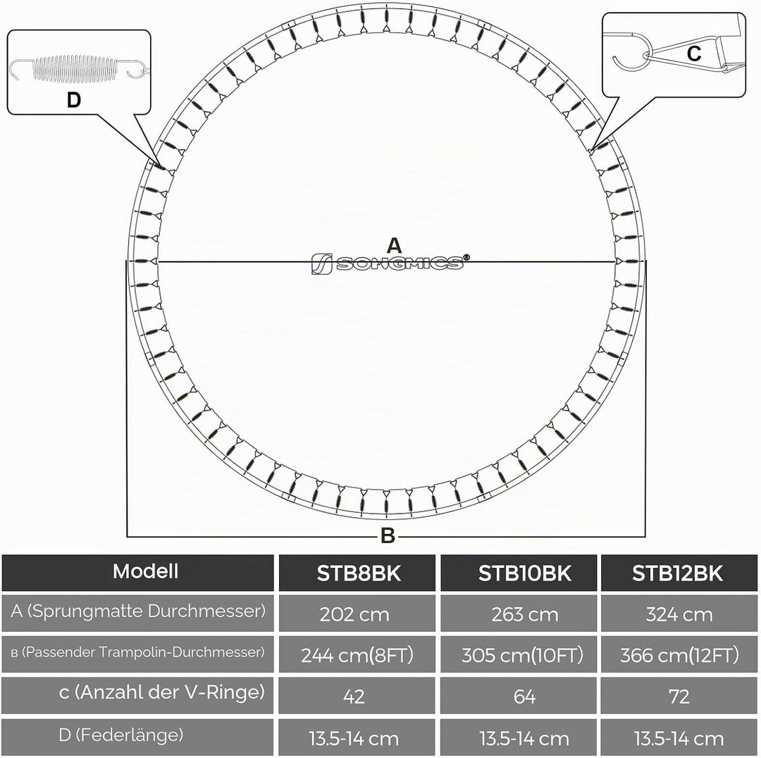 SONGMICS Sprungtuch Trampolin, Trampolinsprungtuch, Sprungmatte, Trampolinzubehör, Ersatz, schwarz Ø