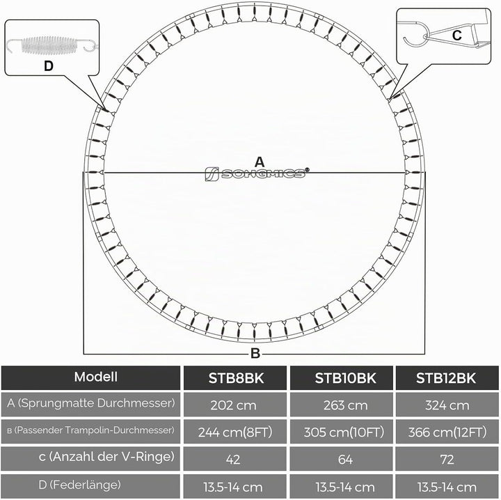 SONGMICS Sprungtuch Trampolin, Trampolinsprungtuch, Sprungmatte, Trampolinzubehör, Ersatz, schwarz Ø