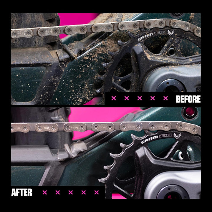 Muc-Off eBike Ultimate Kit – Must-Have-Set zum Reinigen, Schützen und Schmieren Ihres E-Bikes – inkl