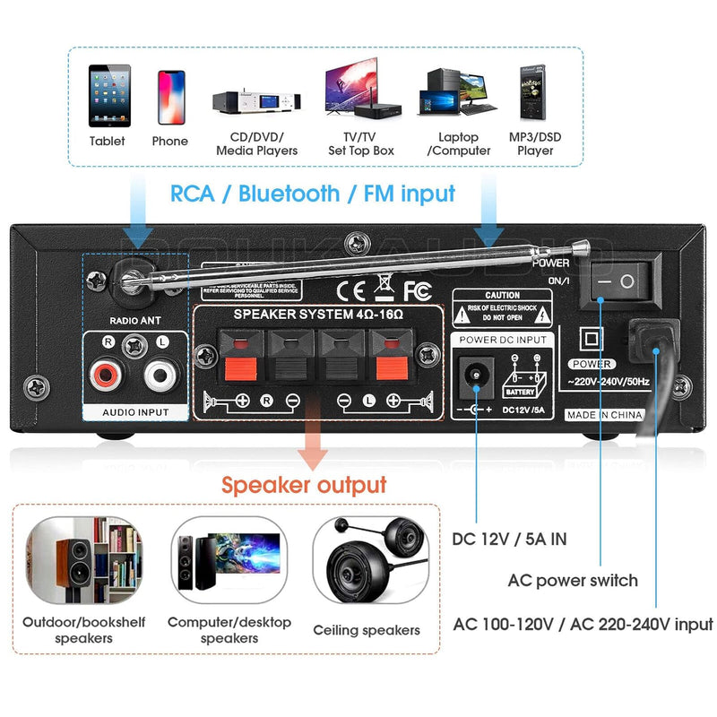 Dual-MIC Bluetooth 5.0 Auto Verstärker Stereo USB-Player FM für Heim-/Autolautsprecher 50W×2