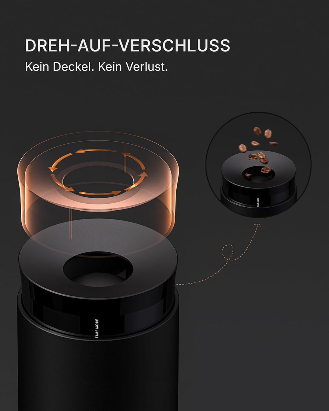 TIMEMORE Elektrische Kaffeemühle Whirly 01S, Tragbares Kegelmahlwerk mit 30 Mahlstufen Espresso/Pour