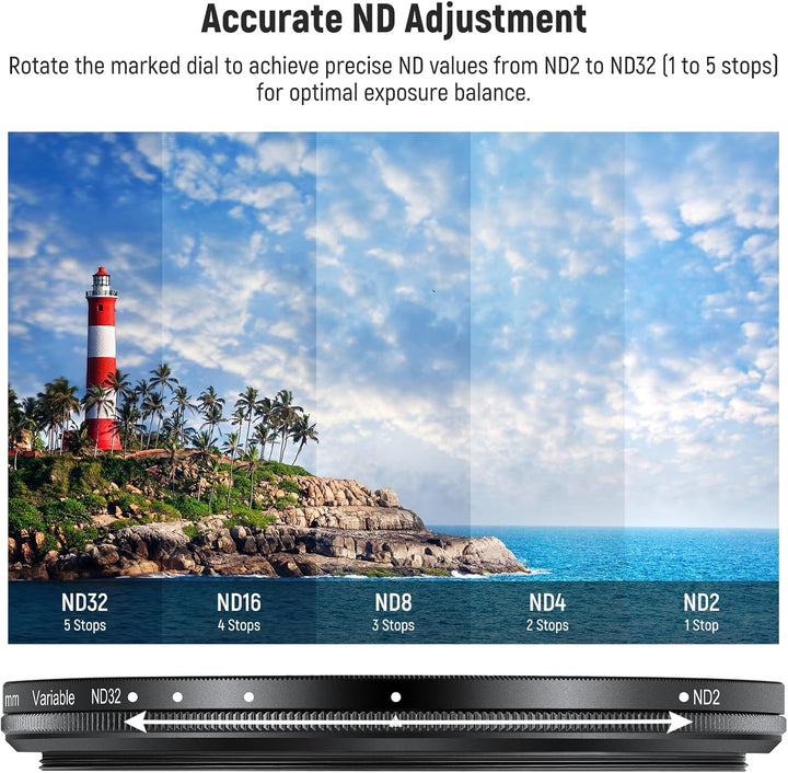 NEEWER 82mm ND2-32 (1-5 Stops) Variabler ND Filter Graufilter mit Objektivdeckel Reinigungstuch, Prä