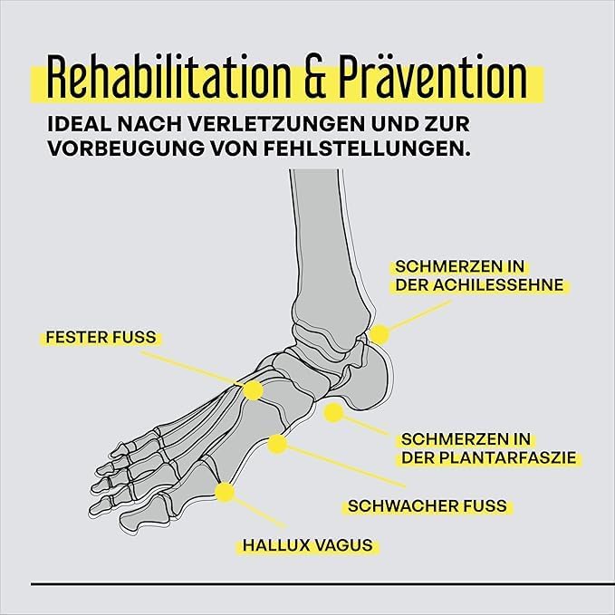 BlackBoard® Fusstrainer I Effektive Fusskräftigung und Fussstabilisierung | Beinachsentraining zur P