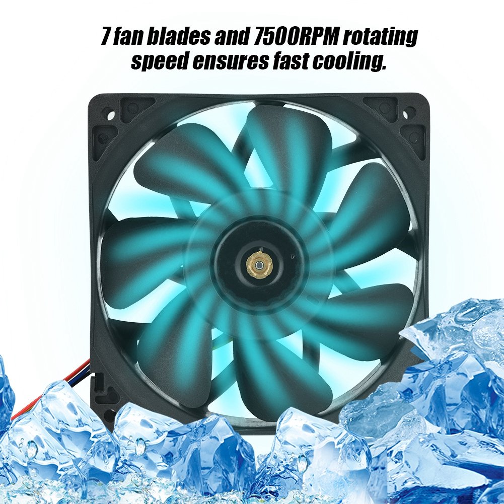 Richer-R Antminer Lüfter Kühler, Universal 12V 5A Computer Lüfter 7500 RPM Windkühlung 280,38 CFM Wi