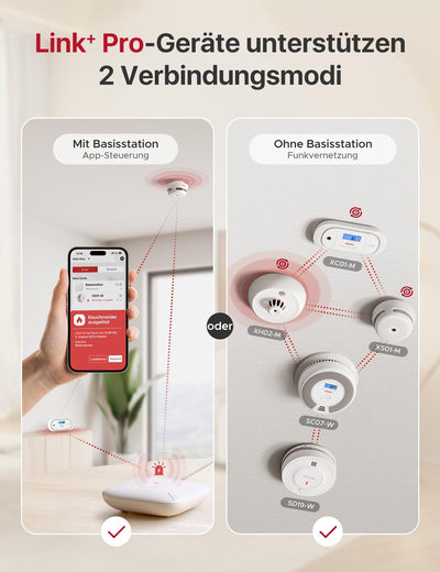 X-Sense funkvernetzter Hitzemelder mit versiegelter 10-Jahres-Batterie und einfacher Installation, W