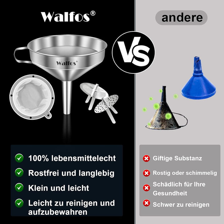 Walfos Trichter edelstahl, mit 2 abnehmbaren Sieben ＆ 1 Stück Reinigungsbürste, 200 Mesh Lebensmitte