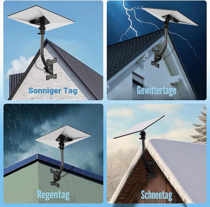 Starlink Gen 3 Halterung – verstellbares 180°-Grad-Installationsset mit wasserdichtem Design, geeign