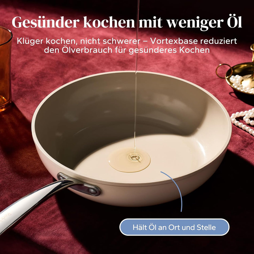 Redchef Pfannenset Keramik Aluminium Bratpfannen, Antihaft Keramik-beschichtet Pfannen Induktion 20/