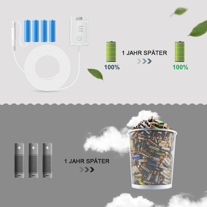 Lenink AA Batterien Netzteil Adapter für 2AA 3AA 4AA batterien durch 3V 4.5V 6V kompatibel mit AVM F