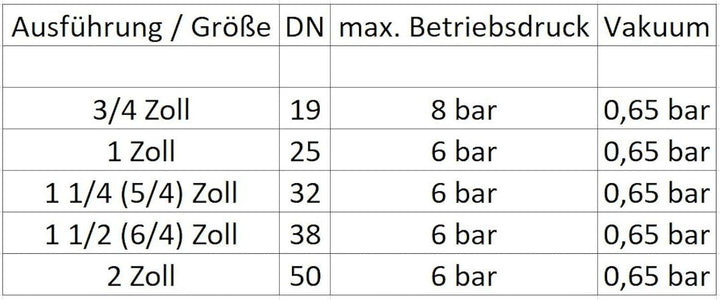 tecuro Saug- und Druckschlauch für Pumpen und Brunnen - 1 1/2 Zoll DN 38-10 mtr, 10 mtr