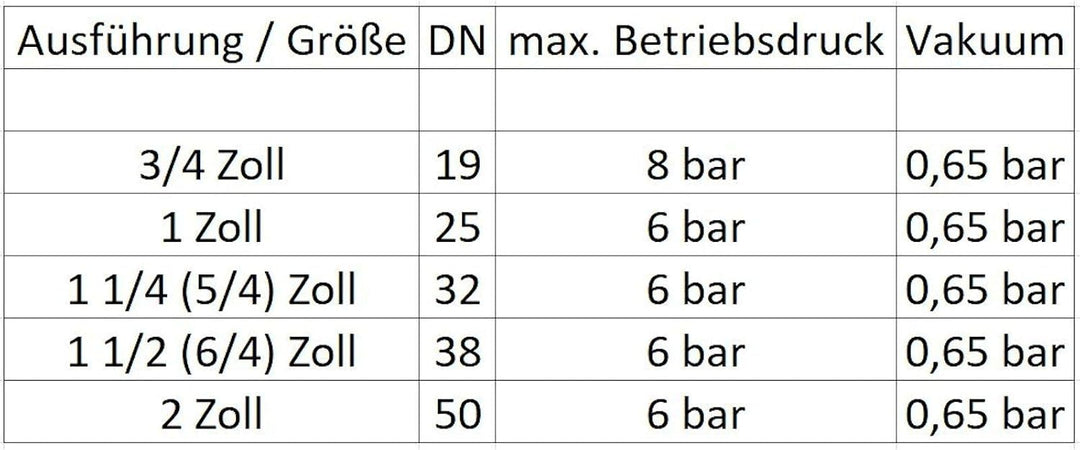 tecuro Saug- und Druckschlauch für Pumpen und Brunnen - 1 1/4 Zoll DN 32-25 mtr, 25 mtr