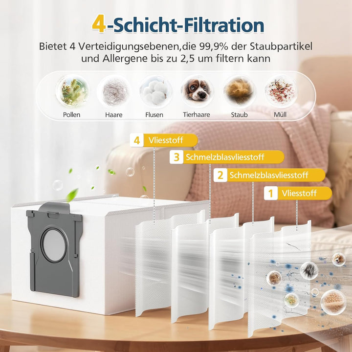 25 Stück Zubehör für Dreame L10s Ultra Gen 2 / L10s Pro Ultra Heat / L40 Ultra AE/ X30 Ultra/Mova E3
