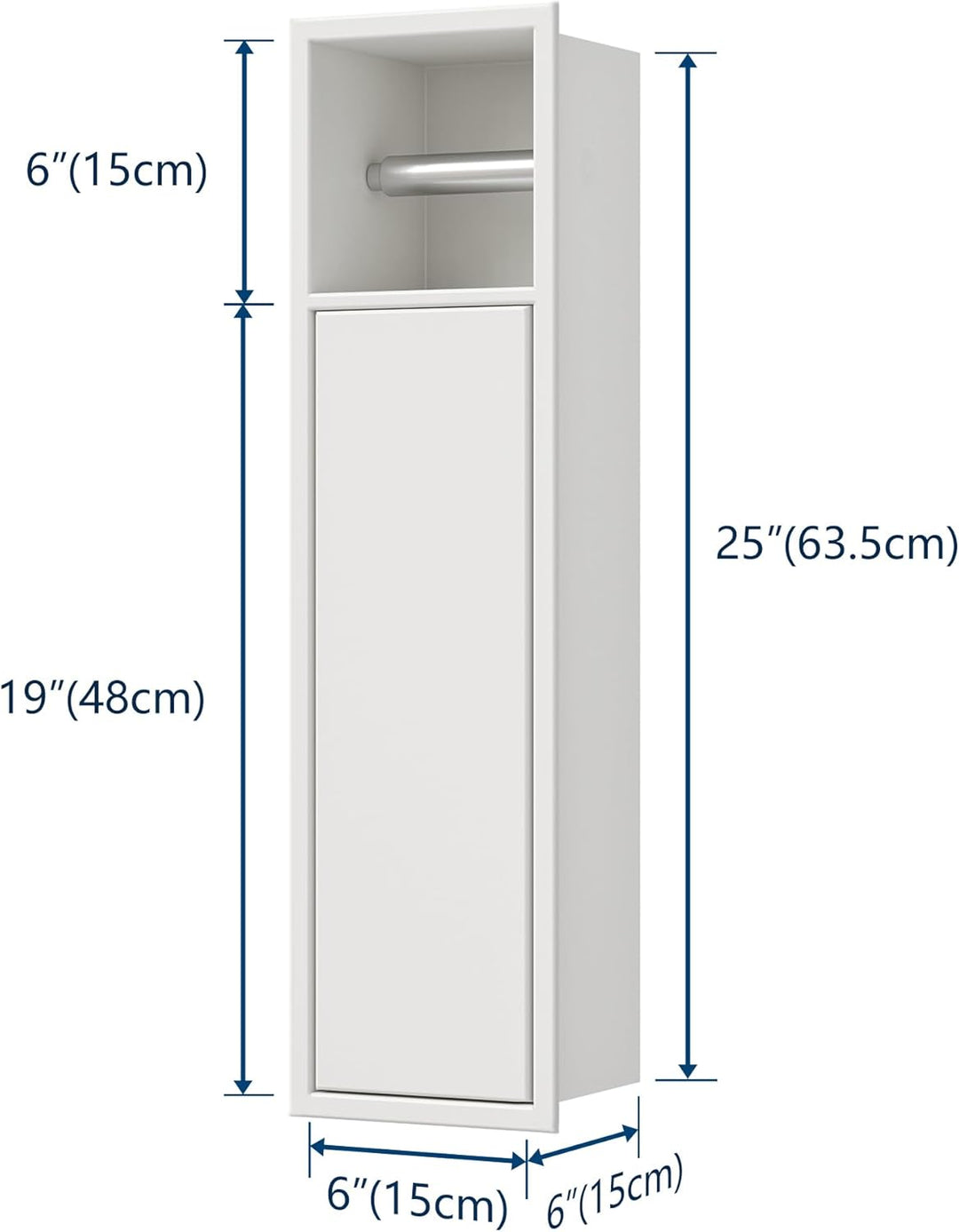 Neodrain Unterputz-Toilettenpapierhalter 304 Edelstahl Wandnische mit Tür für Klobürstengarnitur, Pa
