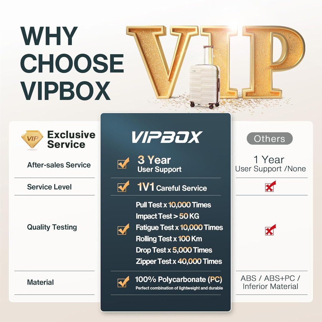 Kofferset Hartschale (3 Jahre VIP-Service) Leicht 100% PC Ultra-Langlebige Erweiterbar Trolley Handg