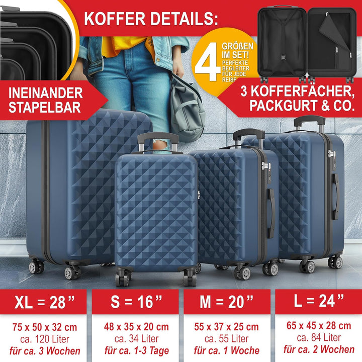 Onbest Premium Kofferset 4-TLG. – Hartschalenkoffer mit TSA-Lock, USB-Anschluss – 1x Kofferwaage, 2X