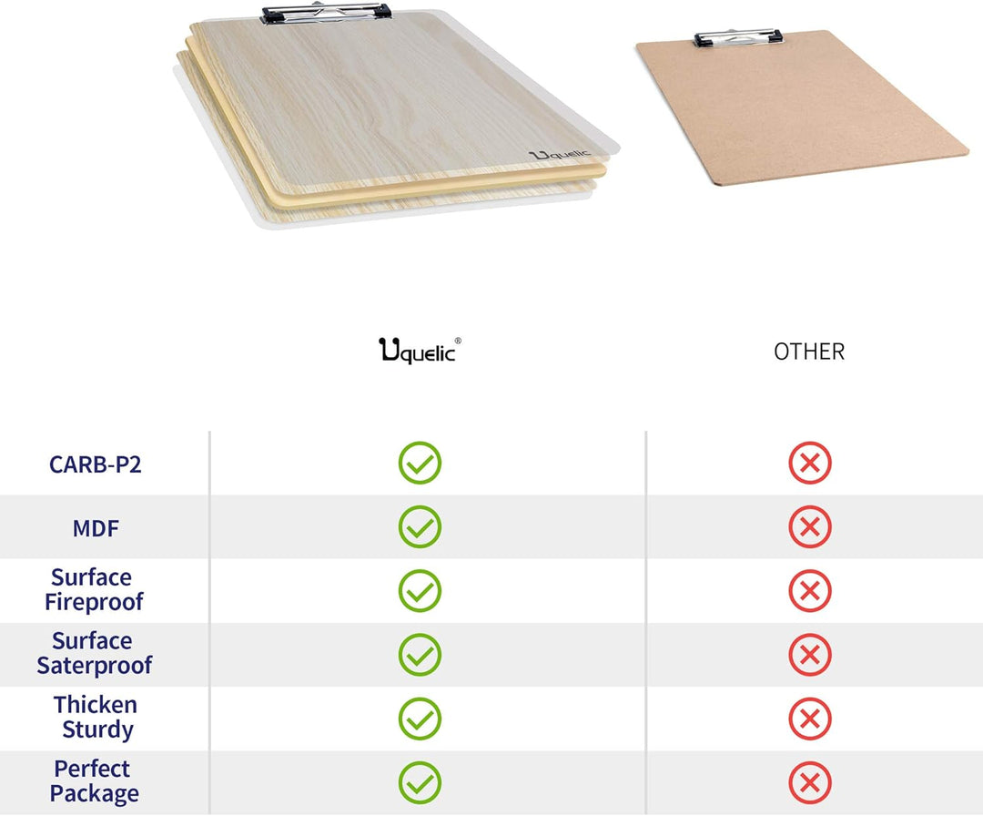 Uquelic Klemmbrett/Schreibbrett/Clipboard A4-4Pcs Klemmbretter A4 Eleganz Luxus Holzmaserung Abgerun