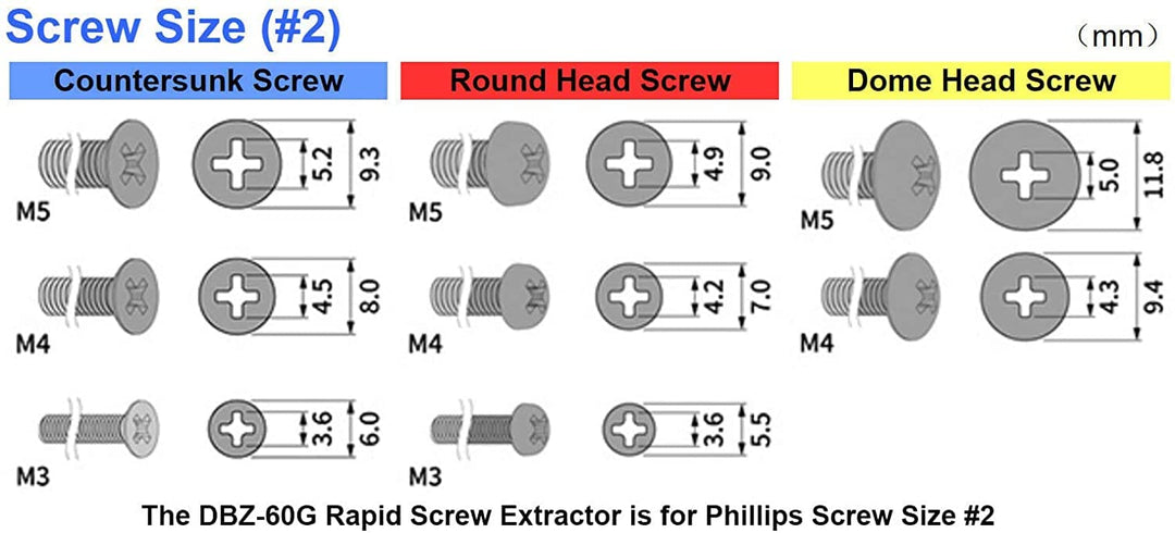 Innovative Rapid Schraubenausdreher/Entferner für Phillips Schrauben (Grösse # 2). Engineer dbz-60g