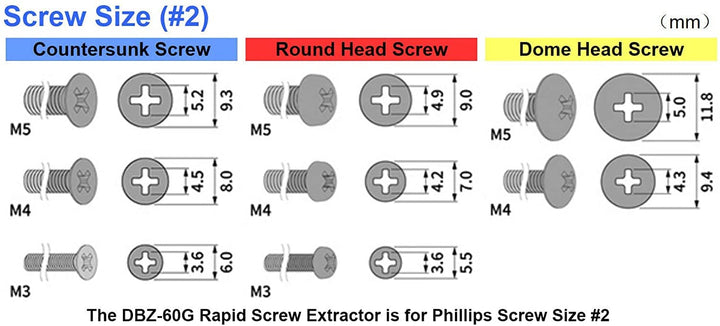 Innovative Rapid Schraubenausdreher/Entferner für Phillips Schrauben (Grösse # 2). Engineer dbz-60g