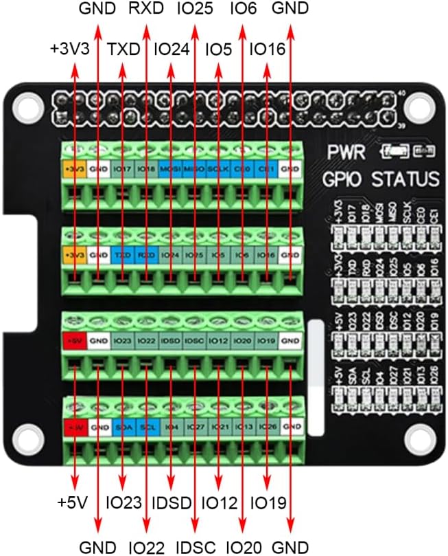 GPIO Shield, GPIO Erweiterungsplatine für RPI 3B/3B+/4B/Zero-Terminal-Schnittstellenmodul