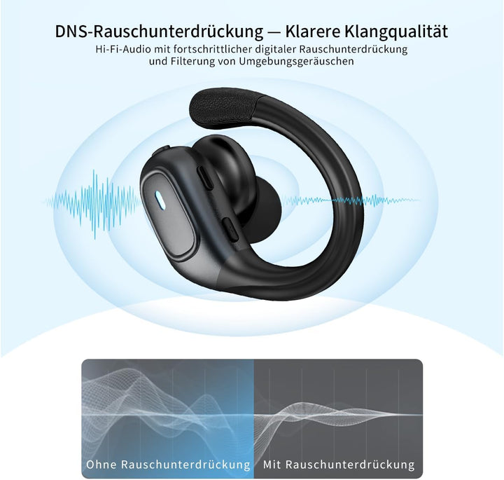 PORTENTUM Bluetooth kopfhörer Sport – LED-Anzeige – DNS Geräuschreduzierung – 50h Akku – Bluetooth 5