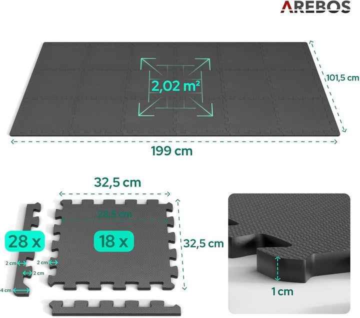 Arebos EVA Puzzlematte 18-teilig | Bodenschutzmatte ca. 2,02 m² inkl. Randstücke | Fitness, Pool & S
