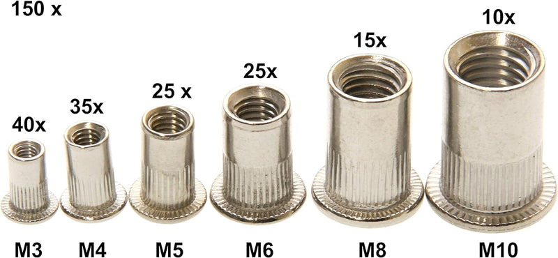 Nietmuttern-Sortiment Blindnietmutter Satz aus Edelstahl/Flachkopf Gewinde Einsätze M3 M4 M5 M6 M8 M