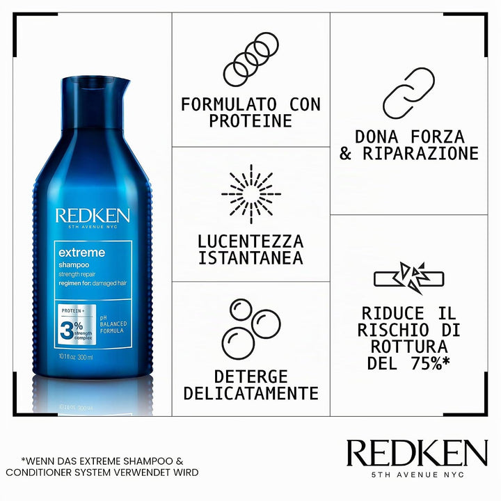 Redken Haarshampoo für sprödes und geschädigtes Haar, Anti Haarbruch, Mit Sojaproteinen, Ceramiden,