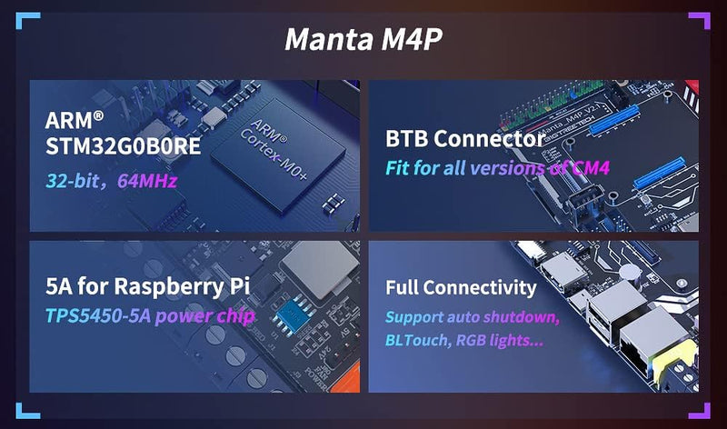 BIGTREETECH Manta M4P Steuerplatine 32 Bit, integrierte Motherboard-Unterstützung Klipper/Marlin/RRF