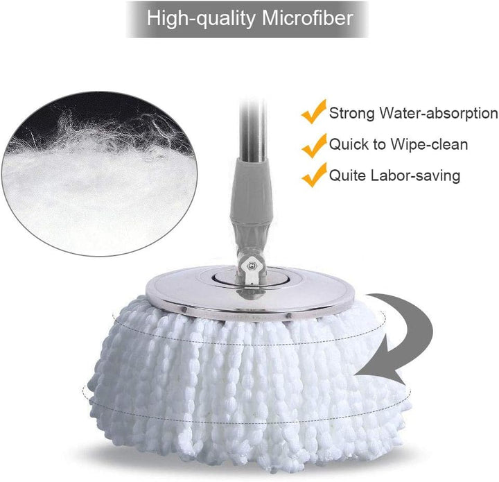 3 Stück Mop Ersatzköpfe Ersatzkopf Disc Mop aus saugfähiger Microfaser, Ersatzmop mit hoher Sauberke