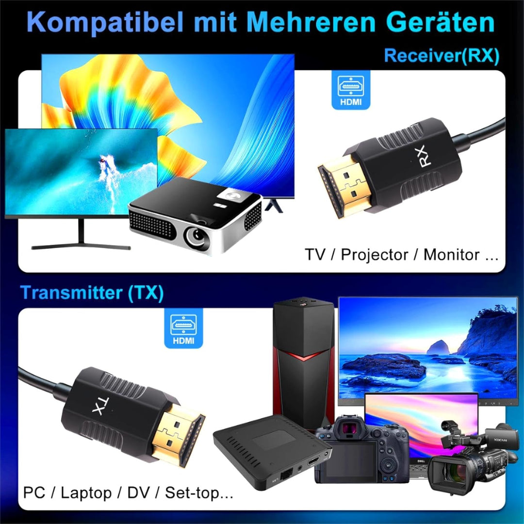 Wireless HDMI Transmitter and Receiver HDMI Wireless Adapter,Plug &amp; Play | 5.8G Kabellos hdmi drahtl