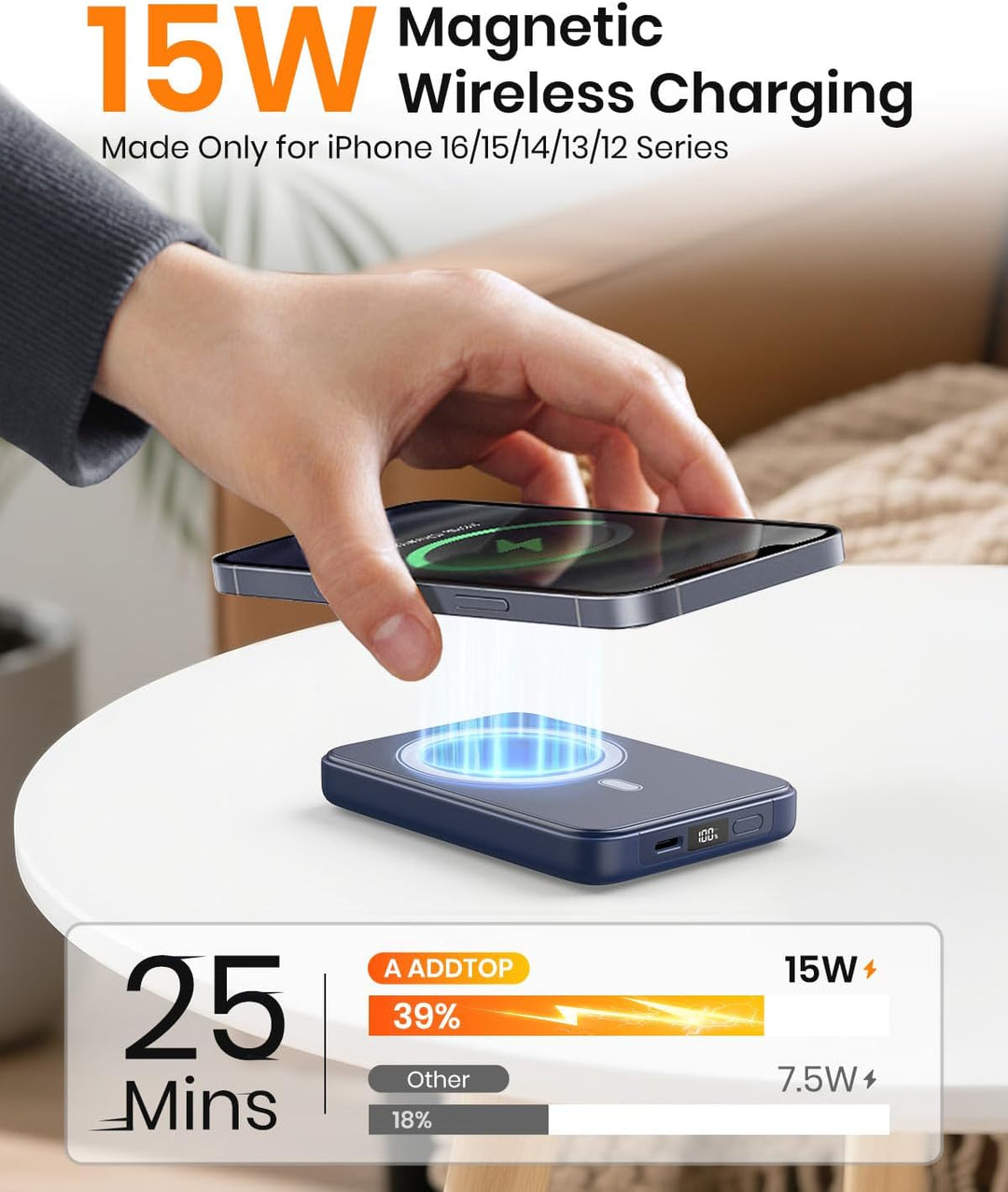 A ADDTOP Magnetic Power Bank 10000mAh- 20W Schnelllade iPhone Ladegerät for Magnetisch, UltraSlim Wi