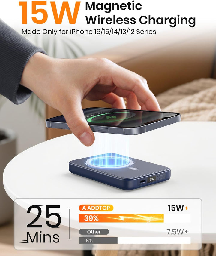 A ADDTOP Magnetic Power Bank 10000mAh- 20W Schnelllade iPhone Ladegerät for Magnetisch, UltraSlim Wi