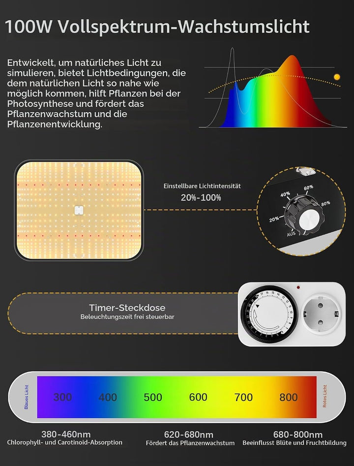 Komplettes Growzelt Set, 70x70x160cm Growbox, Growzelt-System mit 100W LED-Wachstumslicht, automatis