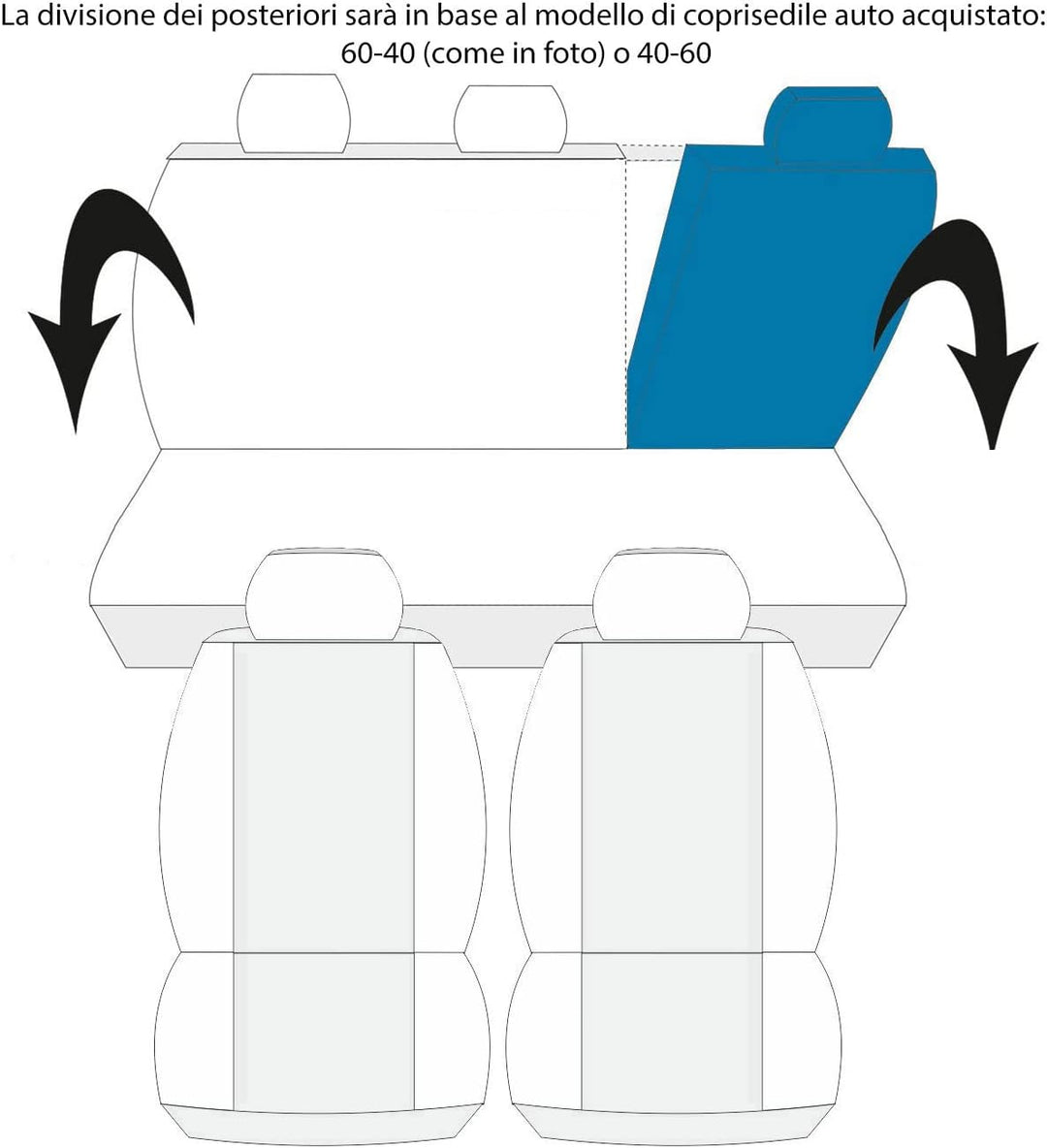 Auto Accessori Lupex - Kompatible Autositzbezüge für Panda zweite 169 und dritte 319 Reihe, dunkelbl