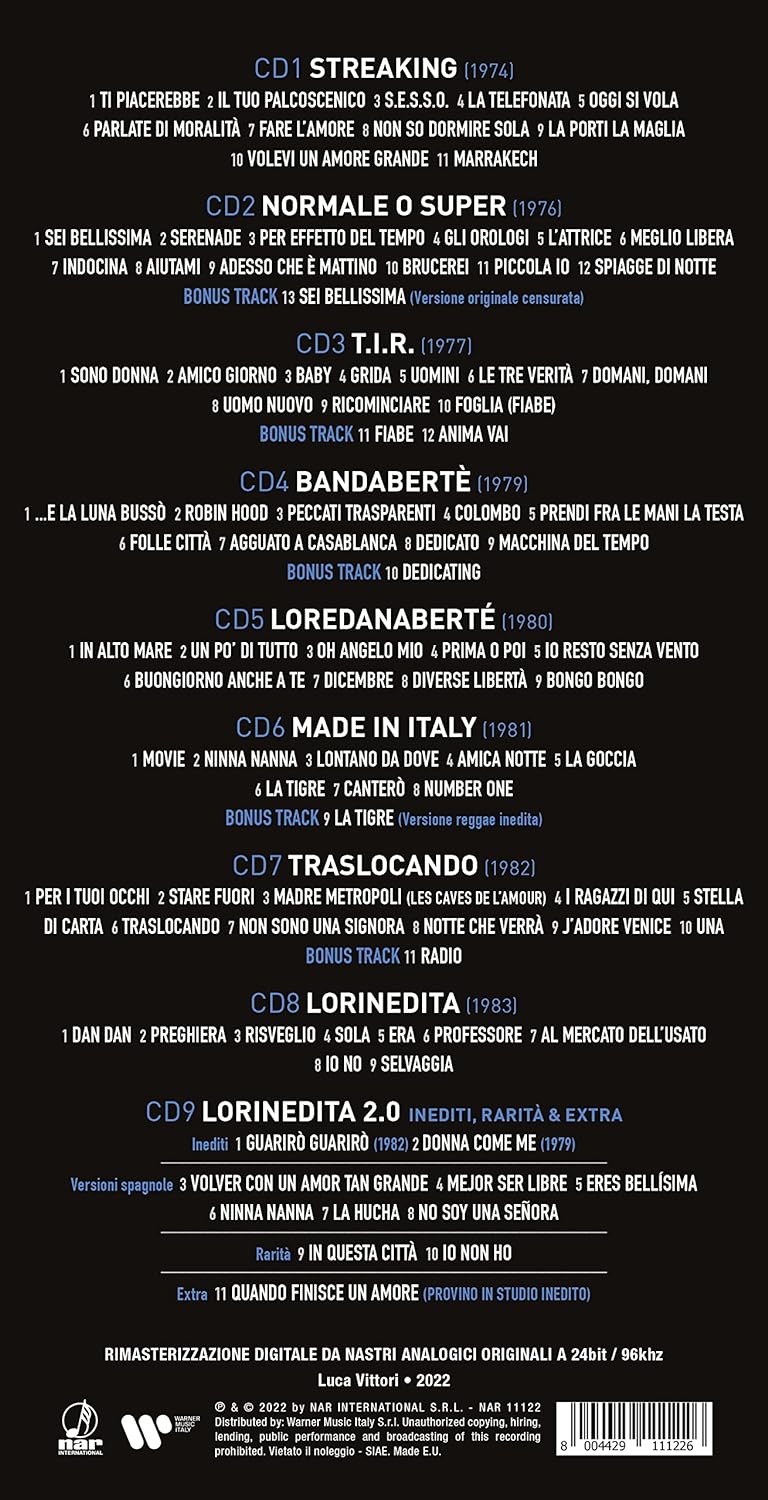Reloaded, Audio-CD