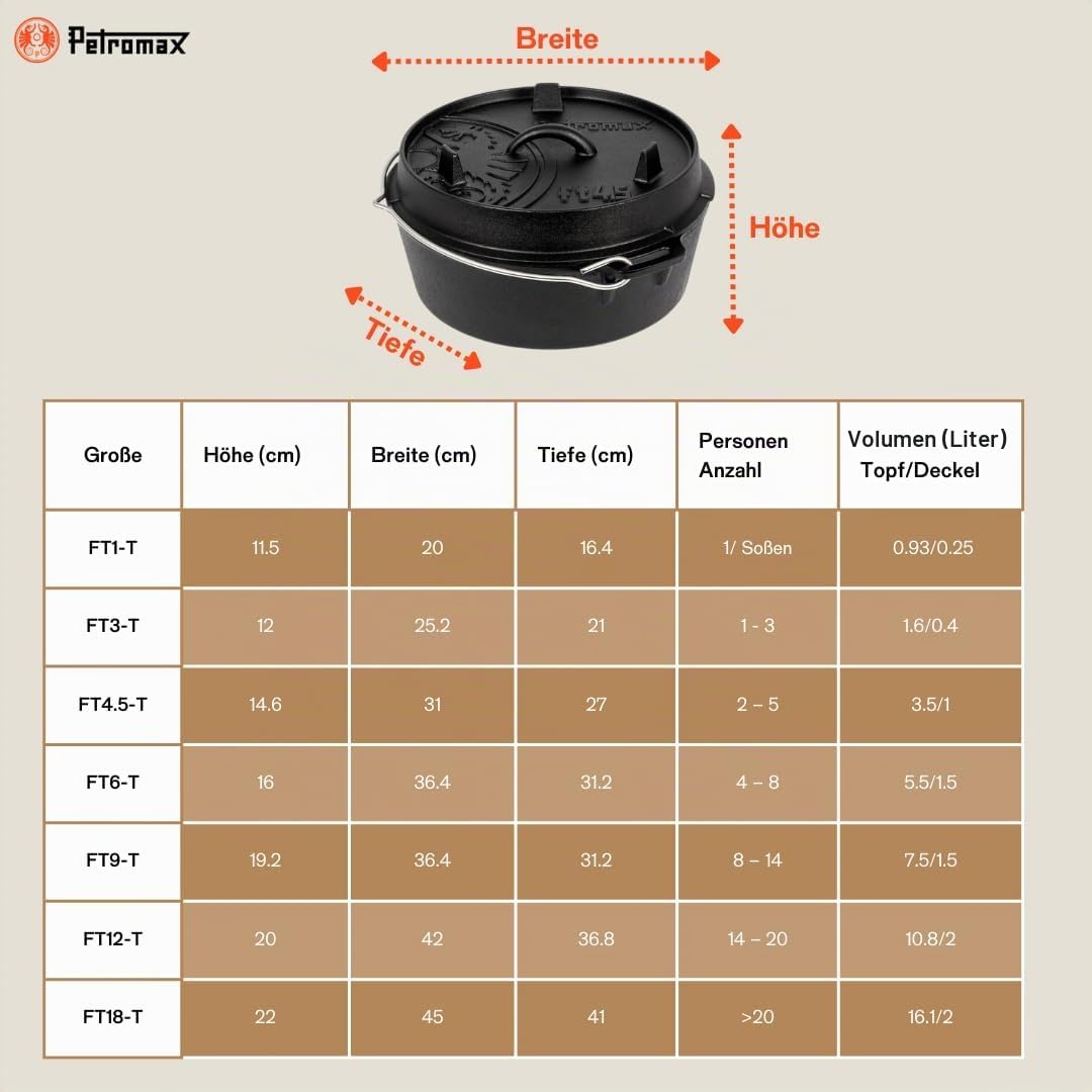Petromax Feuertopf ft6 - Dutch Oven aus Gusseisen für Kochen und Backen - mit Deckel, Henkel und pla