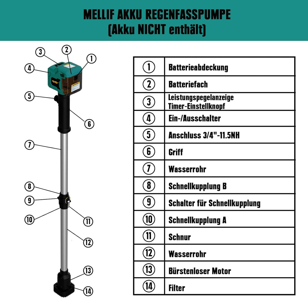Mellif Akku Regenfasspumpe Wasserpumpe für Makita Akku 18V, max. Fördermenge 2725 L/h,Förderhöhe 8 m